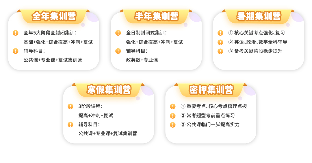 集訓營.jpg
